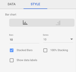 Data Studio bar chart style options screenshot