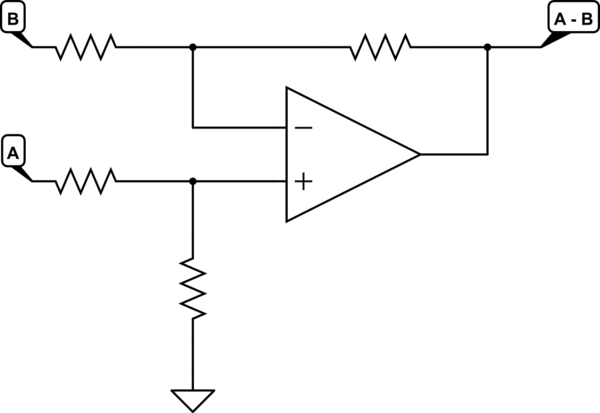 schematic