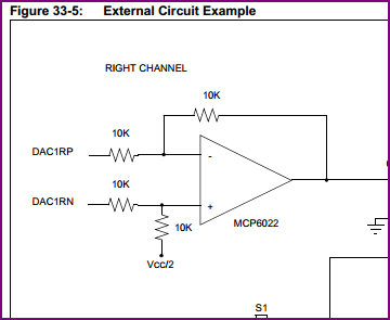 dsPIC DAC Buffer