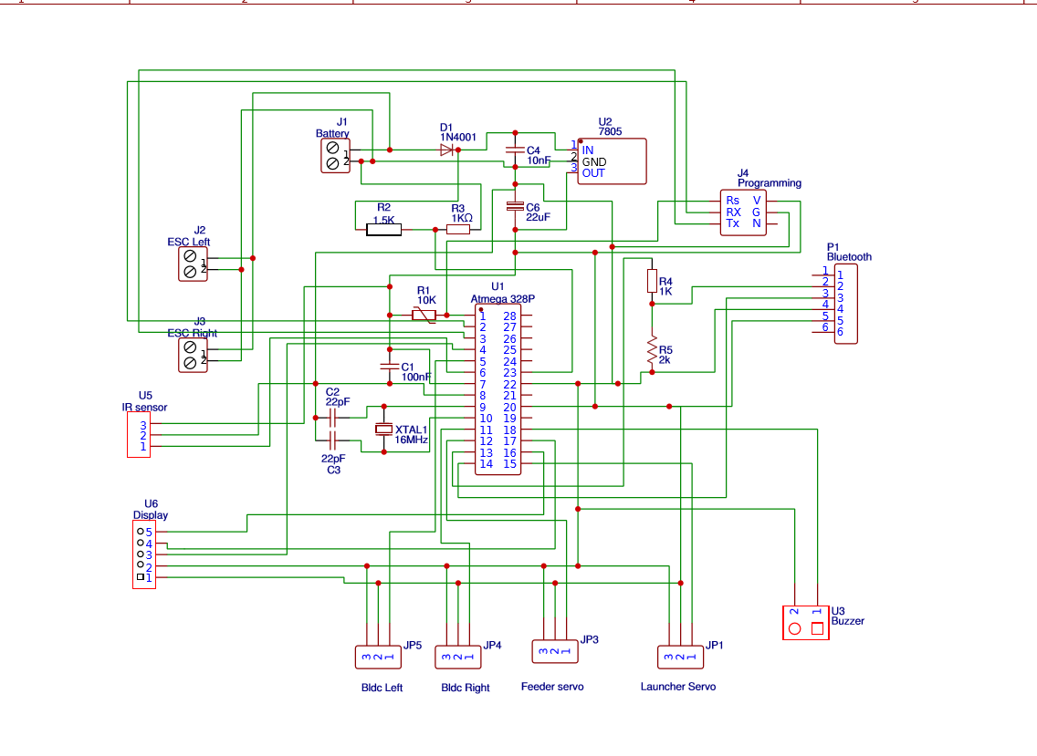 , breadboard