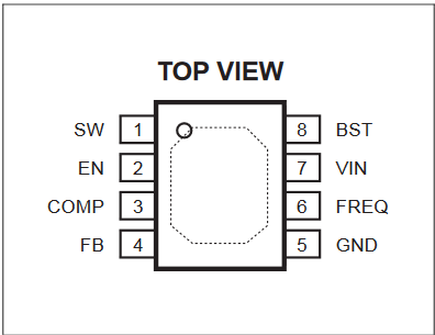 MP1584en pin out