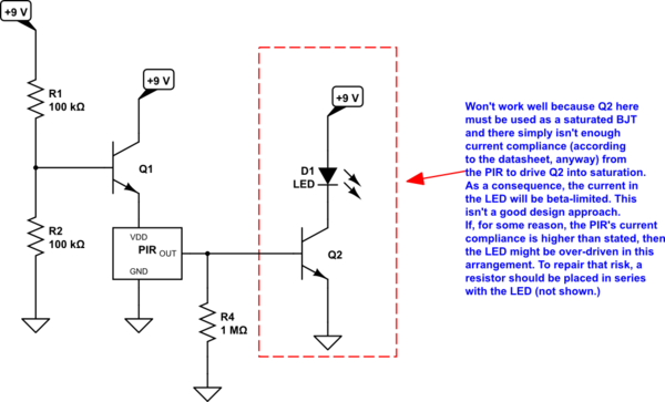 schematic