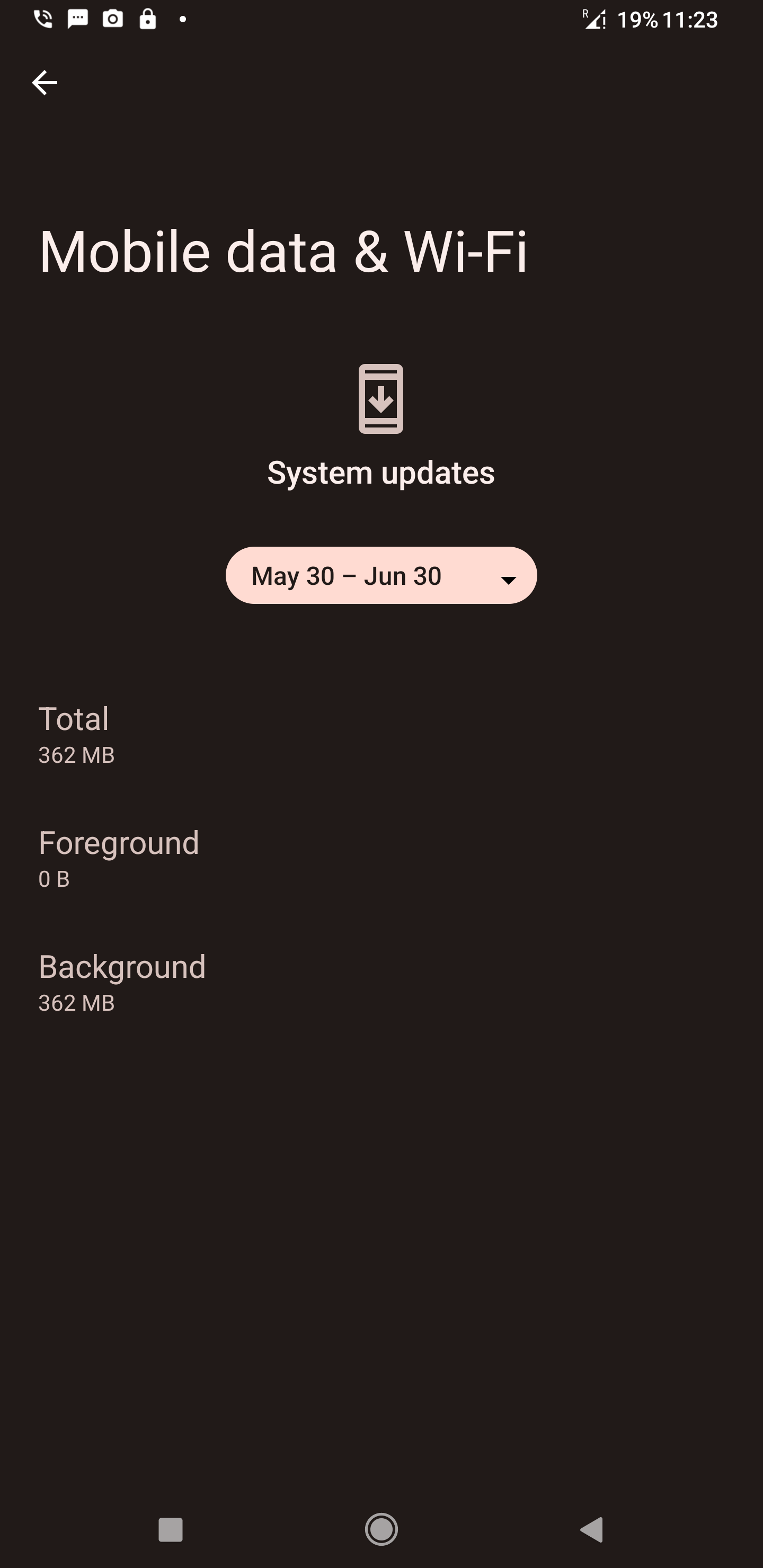 few days data usage