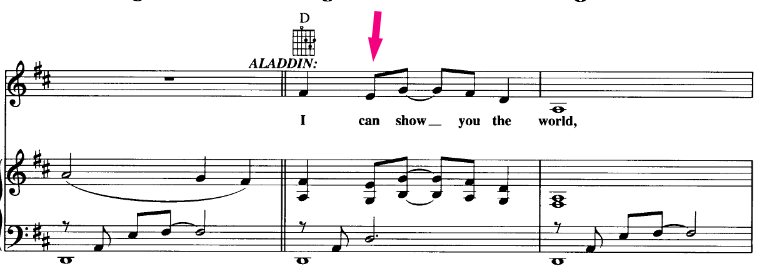 Three measures from "A Whole New World", from Aladdin