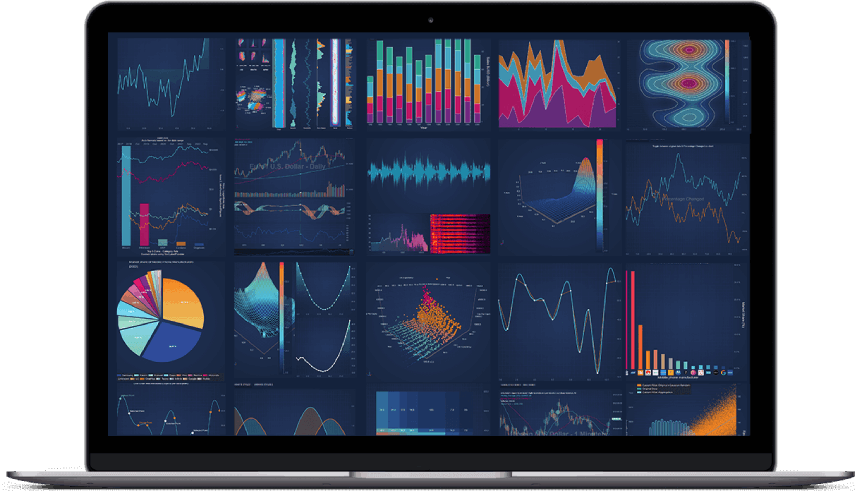 WPF Chart Library