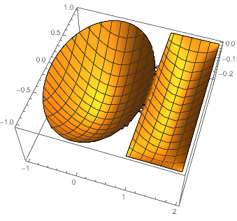 Mathematica graphics