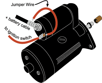 https://www.wolfsburgwest.com/wired/wired_03_01/starter_jump.gif