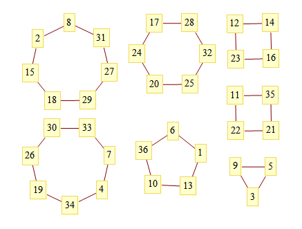 Mathematica graphics