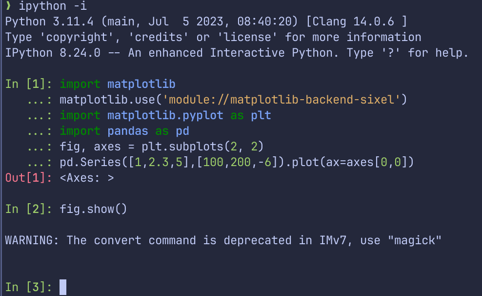 no plot displayed in Neovim after the same commands