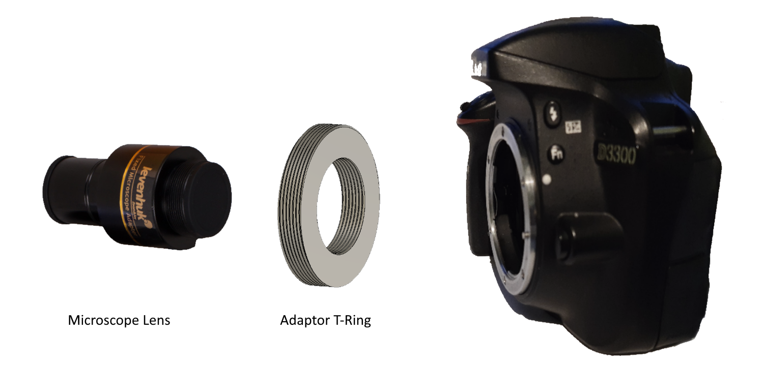 Sketch of connecting DSLR to the microscope using dedicated lens.