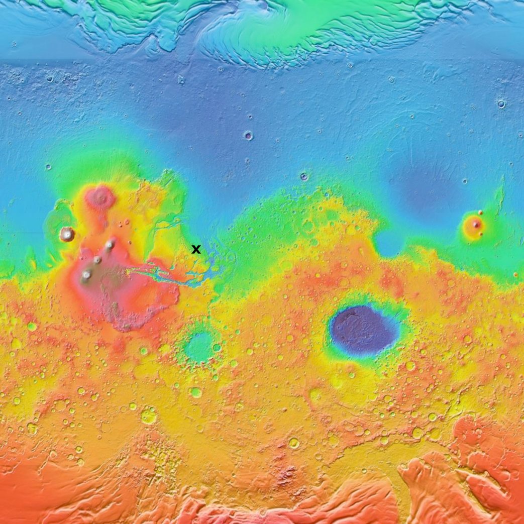 Underhill on Martian scale (8.05,-43.9)