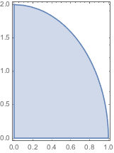 Mathematica graphics