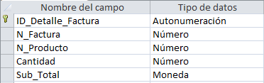 introducir la descripción de la imagen aquí