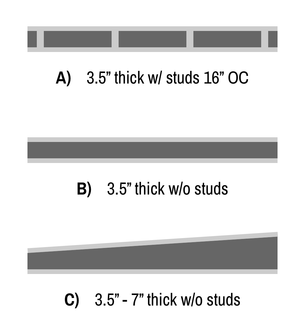 example illustration depicting wall construction and insulation