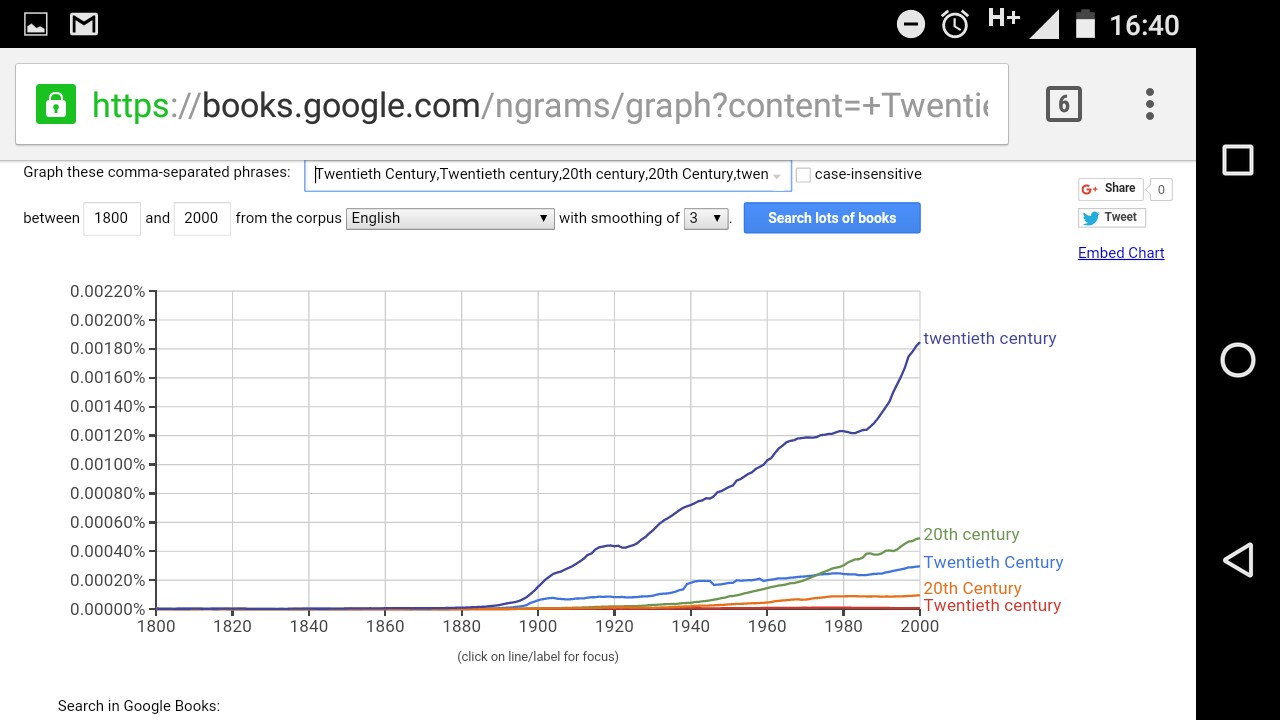 ngram