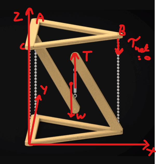 Torque - The Forces Acting On The Tensegrity Structure - Physics Stack ...