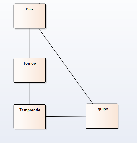 introducir la descripción de la imagen aquí