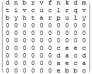 Mathematica graphics