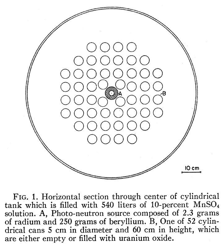 Figure 1 from paper