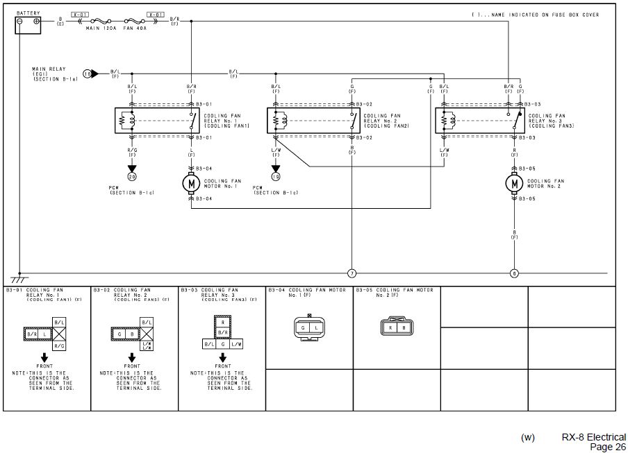 Radiator fan wiring diagram