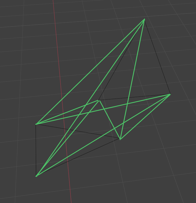 Two objects with all 3 vertices connected by curves