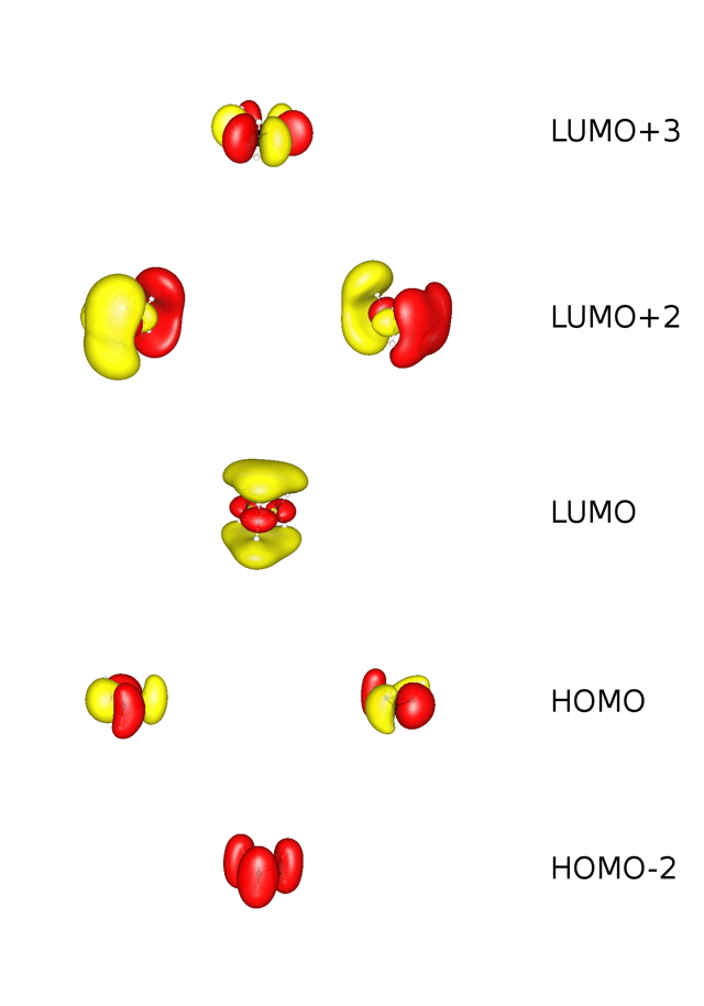 orbs of cyclopropane