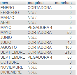 introducir la descripción de la imagen aquí