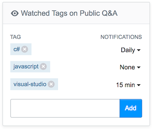 Editing tags with notifications