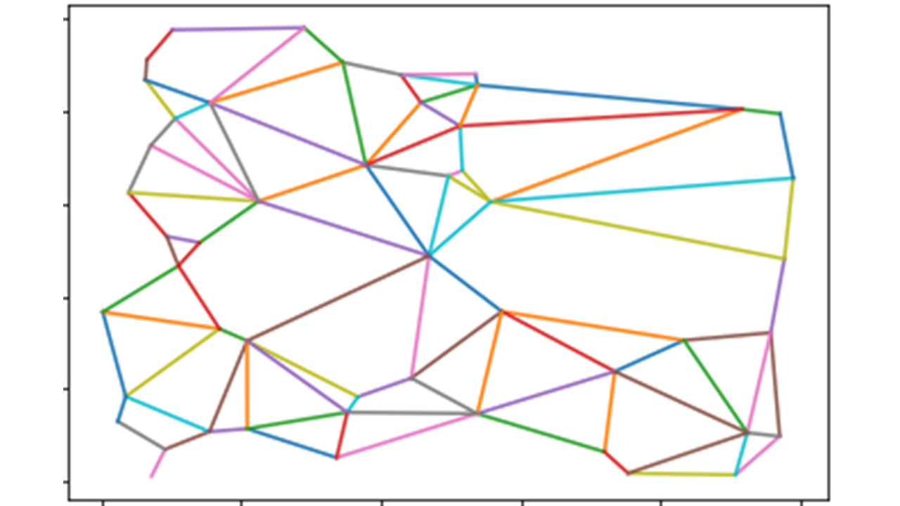 Non-biconnected spanner of planar pointset