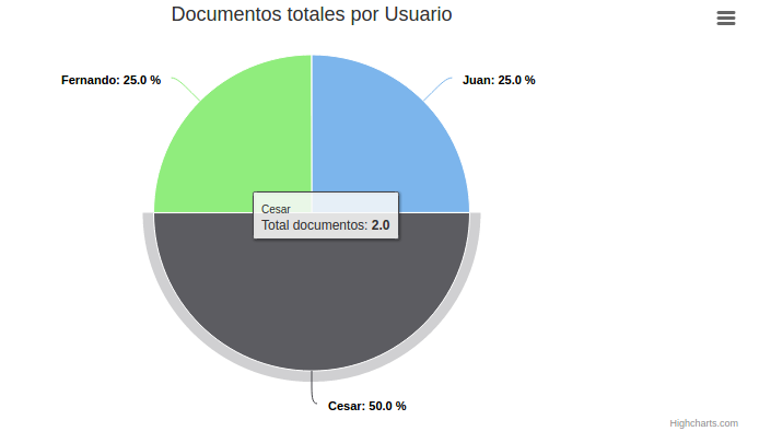 introducir la descripción de la imagen aquí