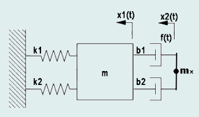 Mechanical system