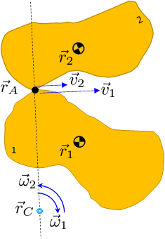 fig2