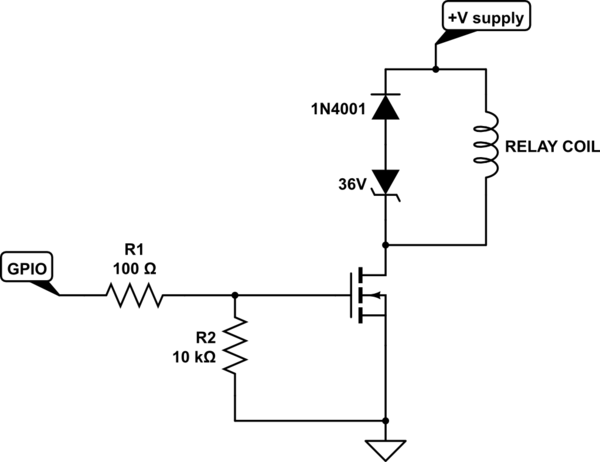 schematic