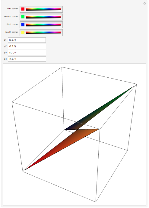 User inputs the corners as a list