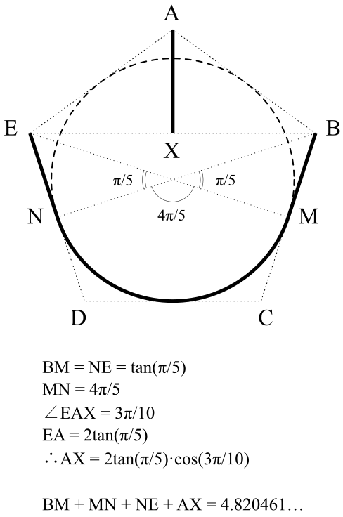 Solution to the opaque circle problem based on a regular pentagon