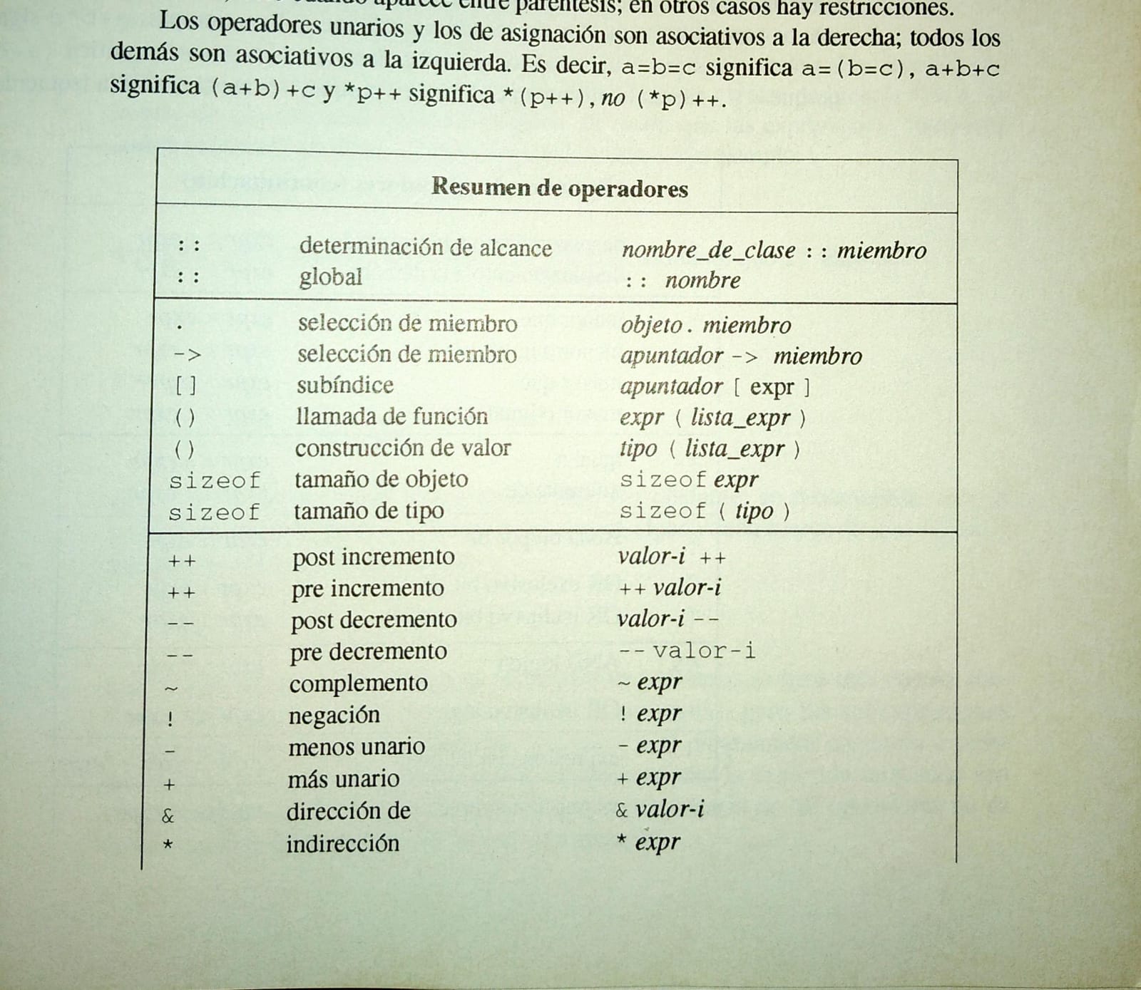 introducir la descripción de la imagen aquí