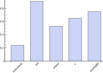 Mathematica graphics