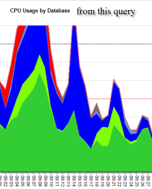 SSRS report