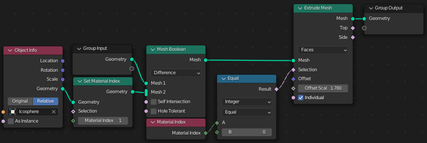 Geometry Nodes boolean region extrude