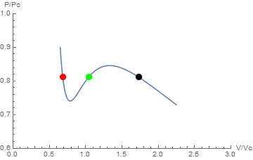 Mathematica graphics