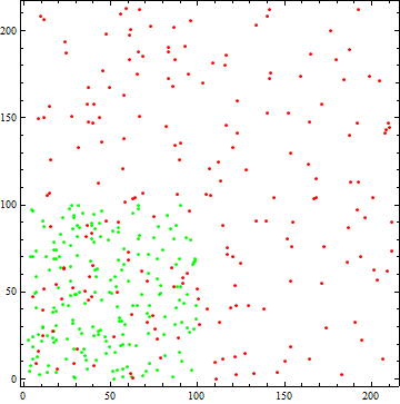 Mathematica graphics