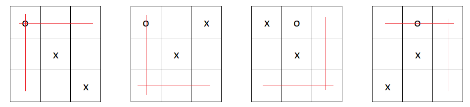 the four possible board states after one turn from both players