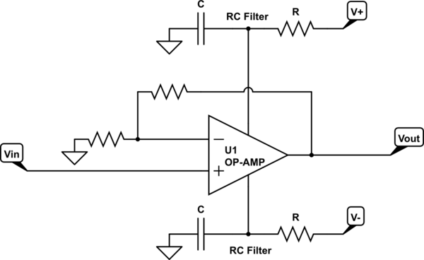 schematic