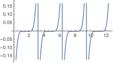 Mathematica graphics