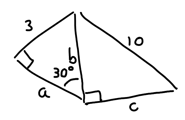 irregular version of questioner's figure