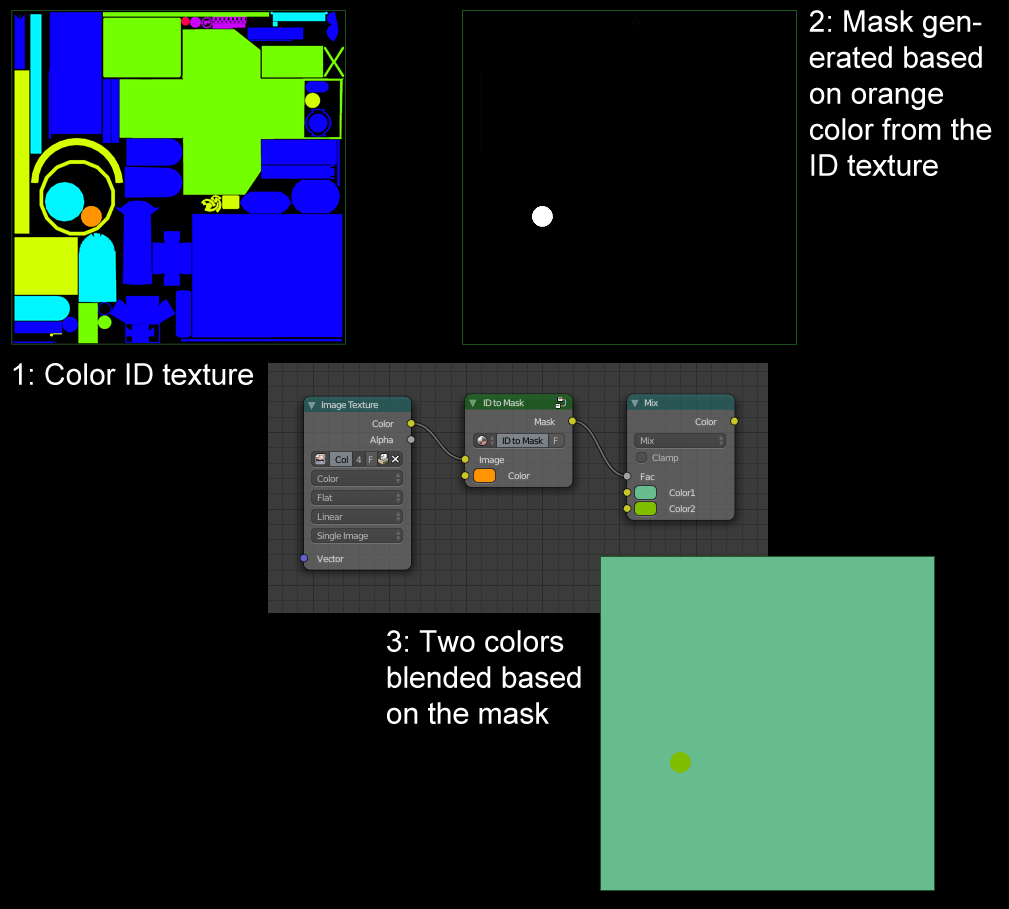 texturing - Material Editor: Generate mask from color ID texture ...