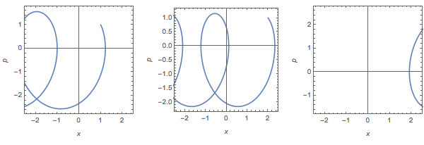 Mathematica graphics