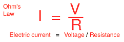 ohmslaw