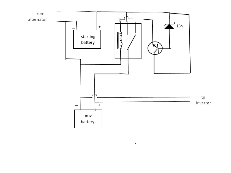 Second attempt at circuit