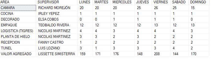 introducir la descripción de la imagen aquí